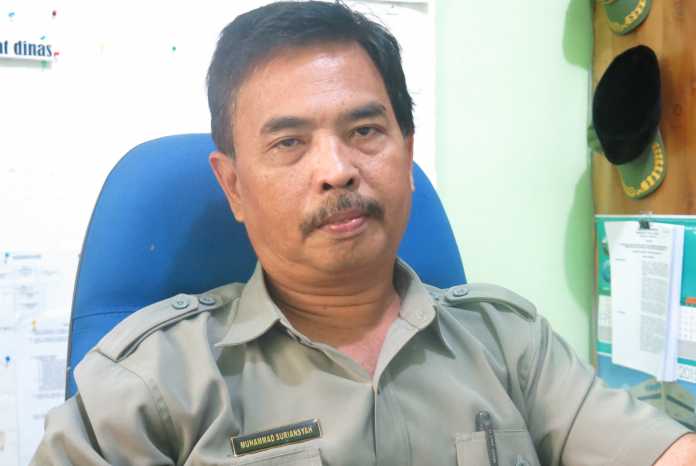Muhammad Suriansyah, Sekretaris Dinas Pertanian Kabupaten Sanggau